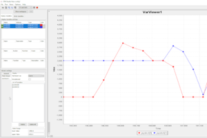 Kurs STM32L4 – #9 – przetworniki analogowo-cyfrowe (ADC)