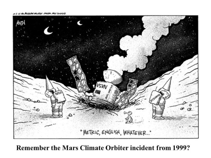 Humorystyczna grafika powstała po incydencie z Mars Climate Orbiter. (https://www.simscale.com/blog/nasa-mars-climate-orbiter-metric/)