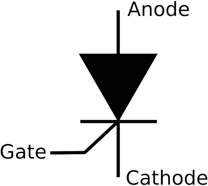 Symbol tyrystora