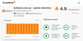 Podsumowanie opinii o sklepie