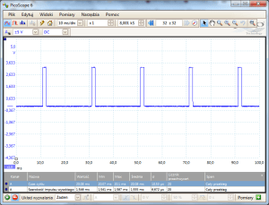 Przebieg sygnału PWM 1.5/20 ms wytworzonego przez programowy PWM