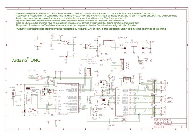 Schemat płytki Arduino UNO.