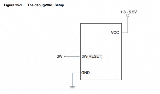 Podłączenie mikrokontrolera z wykorzystaniem debugWire.