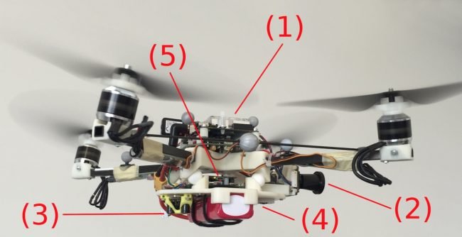 (1) Komputer. (2) Kamera rybie oko. (3) Czujnik odległości. (4) Kamera skierowana w dół. (5) Autopilot.
