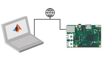 Programowanie Raspberry Pi z użyciem MATLAB i Simulink