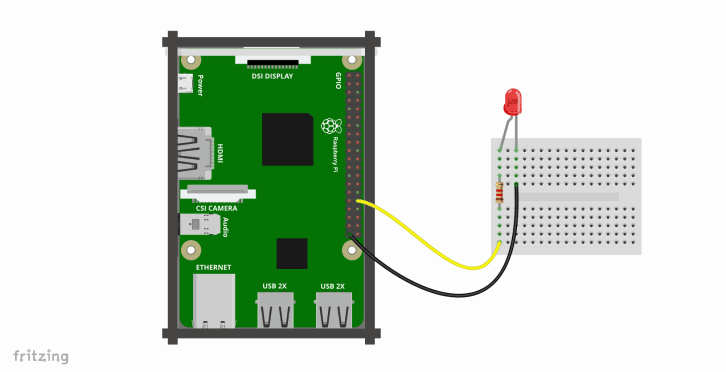 Kurs Raspberry Pi – PWM, wejścia, kamera w Pythonie • FORBOT