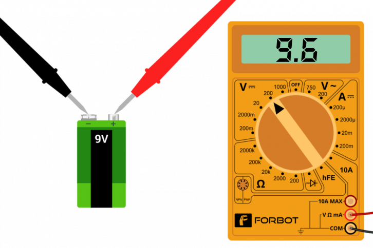 Wybór zakresu podczas pomiaru napięcia stałego - przykładowy pomiar na baterii 9 V