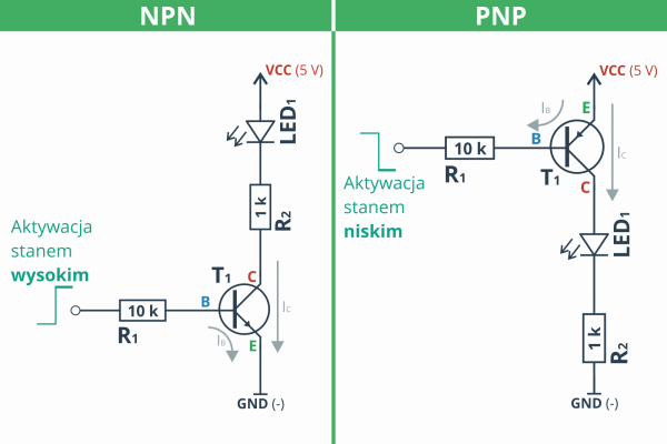 Często używane klucze tranzystorowe NPN i PNP