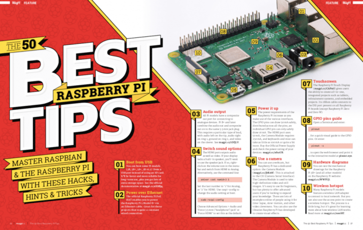Zbiór 50 najbardziej przydatnych porad dla fanów Raspberry Pi