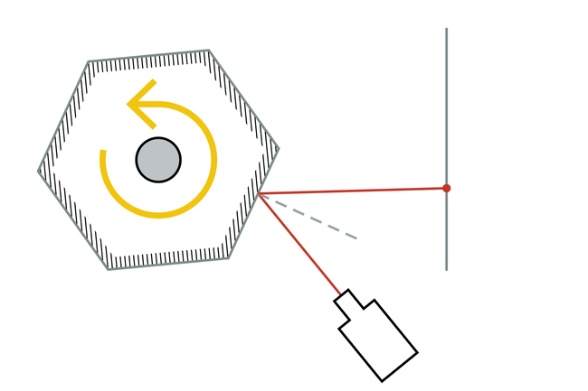 Włączanie i wyłączanie światła lasera wraz z obracaniem zwierciadłapozwala uzyskać dowolny wzór na bębnie światłoczułym