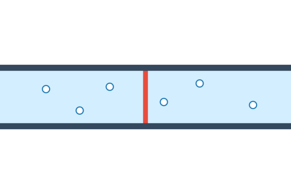 Inny sposób przedstawiania kondensatora w analogii hydraulicznej (gumowa membrana)