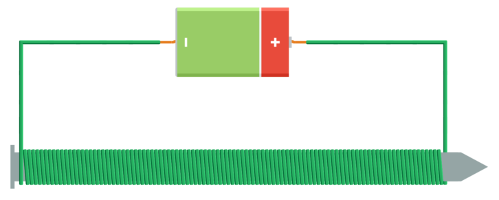 Przykładowy elektromagnes DIY (wystarczy gwóźdź z wieloma zwojami zwykłego przewodu lub drutu z izolacją)