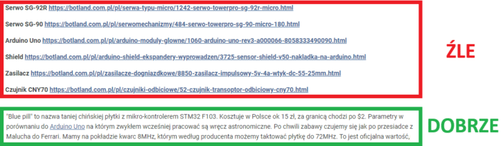 Błędne vs. poprawne umieszczenie linków