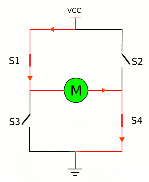 1.gif