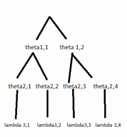 48597681_Liczbakonfiguracji.thumb.png.1a715273bce3b783faab33890f65a9fb.png
