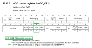 adc_solved.thumb.png.f26cd8381ec4a038666dde1e805d2ec6.png