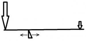 poszukiwanie_rownoragi.thumb.jpg.e37d9f24e15486967f888d5b731bdf66.jpg