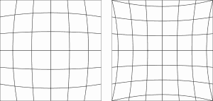 dystorsje_wikipedia.thumb.png.743adbd149d1216aba6609fc3237d42e.png