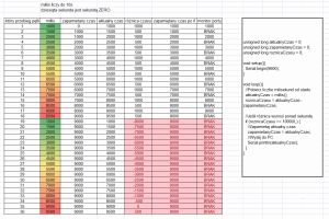 arduino excel.png
