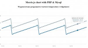 php.thumb.jpg.ba69f264d7deddf552cfabca93886edf.jpg
