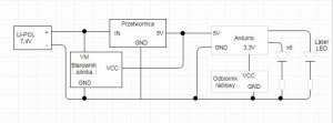 820209251_EduBot-schematblokowy.JPG.thumb.jpg.b4712695a05e28db22c1a208a74a5241.jpg