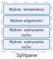 1809171047_schemataplikacjimobilnej.thumb.jpg.f14b396c7b687c7612957486053bbf5a.jpg