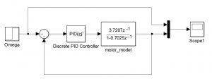 motor_model_CloseLoop.thumb.jpg.f6290d2e8dc350dfd5f11a9fafef6f28.jpg