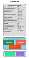 Witryna ustawień urządzenia