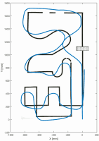 obstacle_avoidance.thumb.png.b52cd3b5766869b91f6f4a1748941c94.png