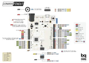 Arduino-Leonardo-Pinout.thumb.png.6929dd7b16c27c23c39c92ce29314adb.png