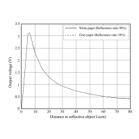 image.thumb.png.76eb9154c6b9d533a4e9e74152287b80.png