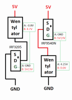 mosfety.thumb.png.9304f6cf7e70124a5a060ee39f007a92.png