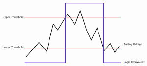 hysteresis1.png