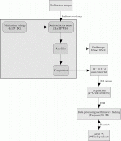 ArchitectureOverview-1.thumb.gif.2a263fbda1adf7d23adc3136ecf4d3b2.gif