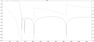 Plot2.thumb.png.e8ab8e22beb448cf202d8f16a2066018.png