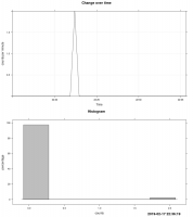 results-17_Feb_2019_22_36.thumb.png.c4cb057a79f1929509988439c8378dde.png