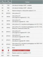 wemos-d1-mini-2.thumb.jpg.ee0f1152f0454efee955614d23a90817.jpg