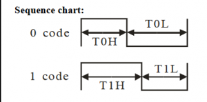 ws2812_stm32_10.thumb.png.28ffedbf8ea64c8fddf3c33027d8c0b6.png