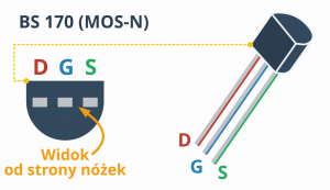 kurs_elektroniki_tranzystory_mosfet_pinoutbs170_v2.png