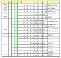 st7735s_02.thumb.png.cf1988bfe727d2f8b8517fc8835491e1.png