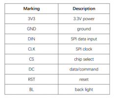 tft_interface.thumb.png.71eb7f29527aaee8399661305ef0e8e7.png