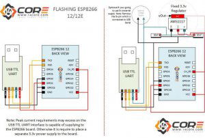 ESP8266-Remote-Soil-Moisture-Monitoring-Webbase-Flashing-Guide-01-768x516.thumb.jpg.b25c610979bd45933aae022e31e5f1d7.jpg
