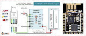 Flashing-ESP8266-Programming-Wiring-ESP8266-FTDI-USB-TTL-UART-01.thumb.jpg.f0174d5cd0f40a74082f5fd1eb8451d2.jpg