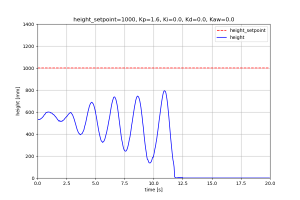pid_wykres_p.thumb.png.90b8b60e582ed25132bc7dce2ea80862.png