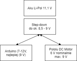 1018230892_UntitledDiagram.thumb.png.d13bee8bd4f3a1858b929eed4af2bbce.png