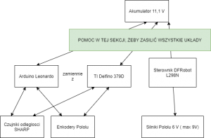 822201602_UntitledDiagram.thumb.png.837d6656756e670cff8a333abd3c0362.png