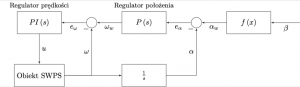 838901864_Zrzutekranu2020-04-10o15_11_05.thumb.png.6f86bffc517aeeae3b03c7539b9dbd5a.png