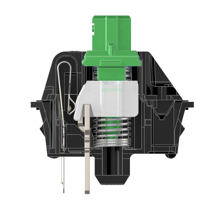 GIF_MXGreen.thumb.gif.6995ac80eb74615183f0404420bde8b3.gif