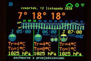 hourly.thumb.jpg.93b6bacd12a57117e3abb39d5bca2a32.jpg