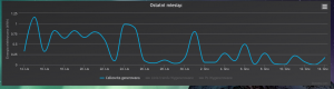 1154758431_Zrzutekranuz2020-12-1411-01-51.thumb.png.b602633f1f5fe40b3920739eace348e4.png